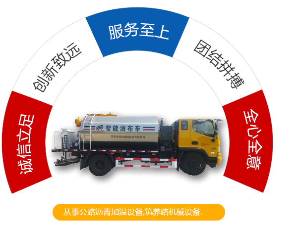 從事公路瀝青加溫設(shè)備，筑養(yǎng)路機(jī)械設(shè)備。
